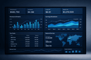 music business royalties